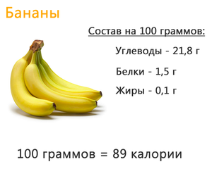 Бананы при похудении польза и вред, можно ли есть на ночь и после тренировки