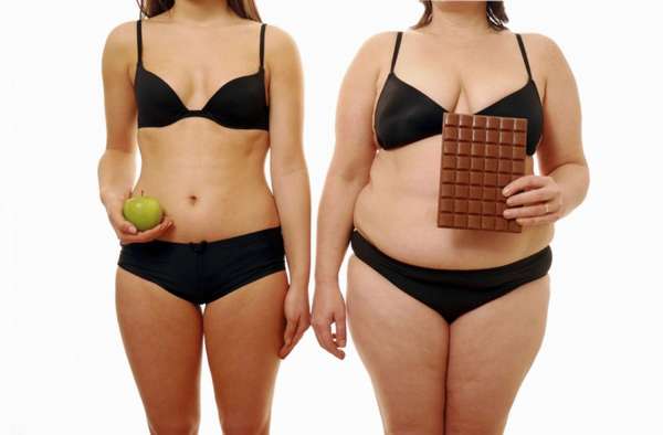 Правильные привычки для похудения